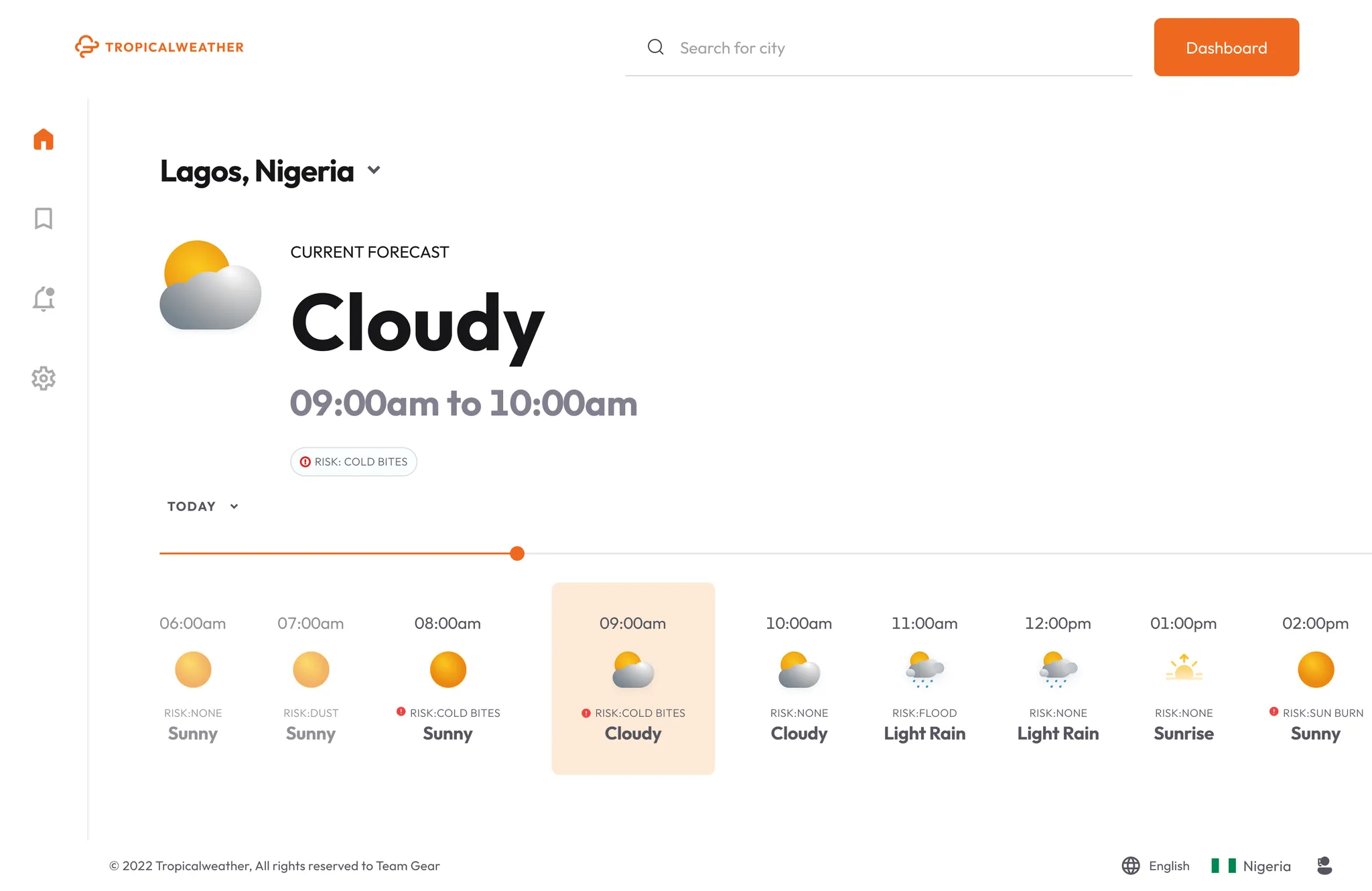 Tropical Weather image 2