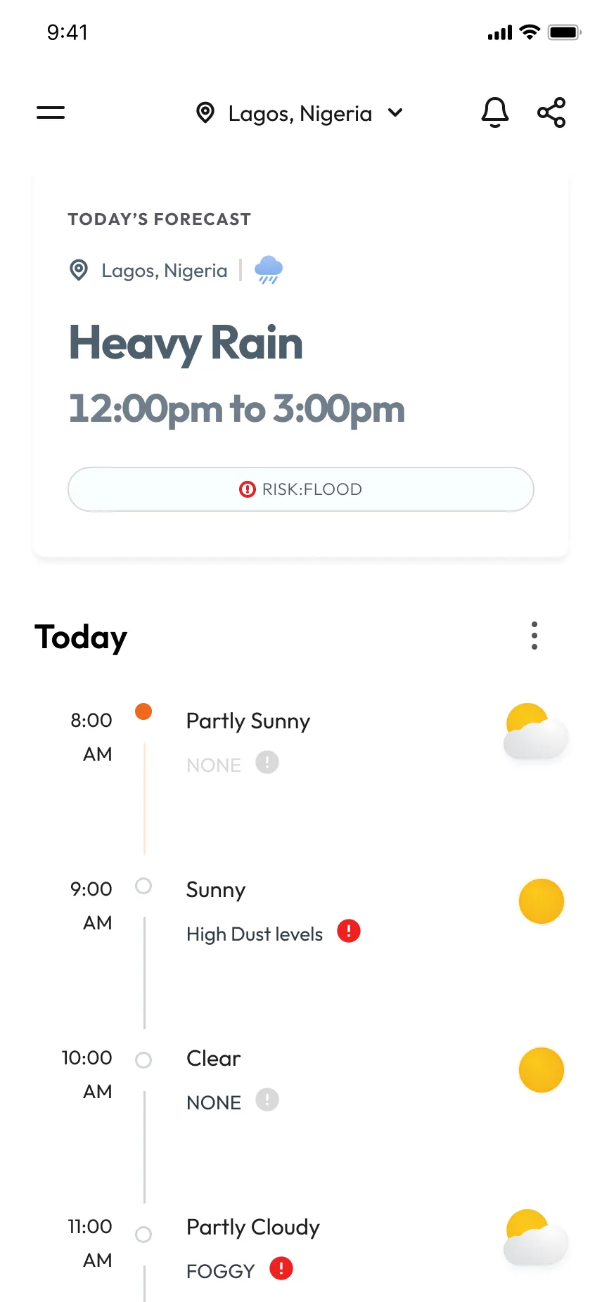 Tropical Weather image 3