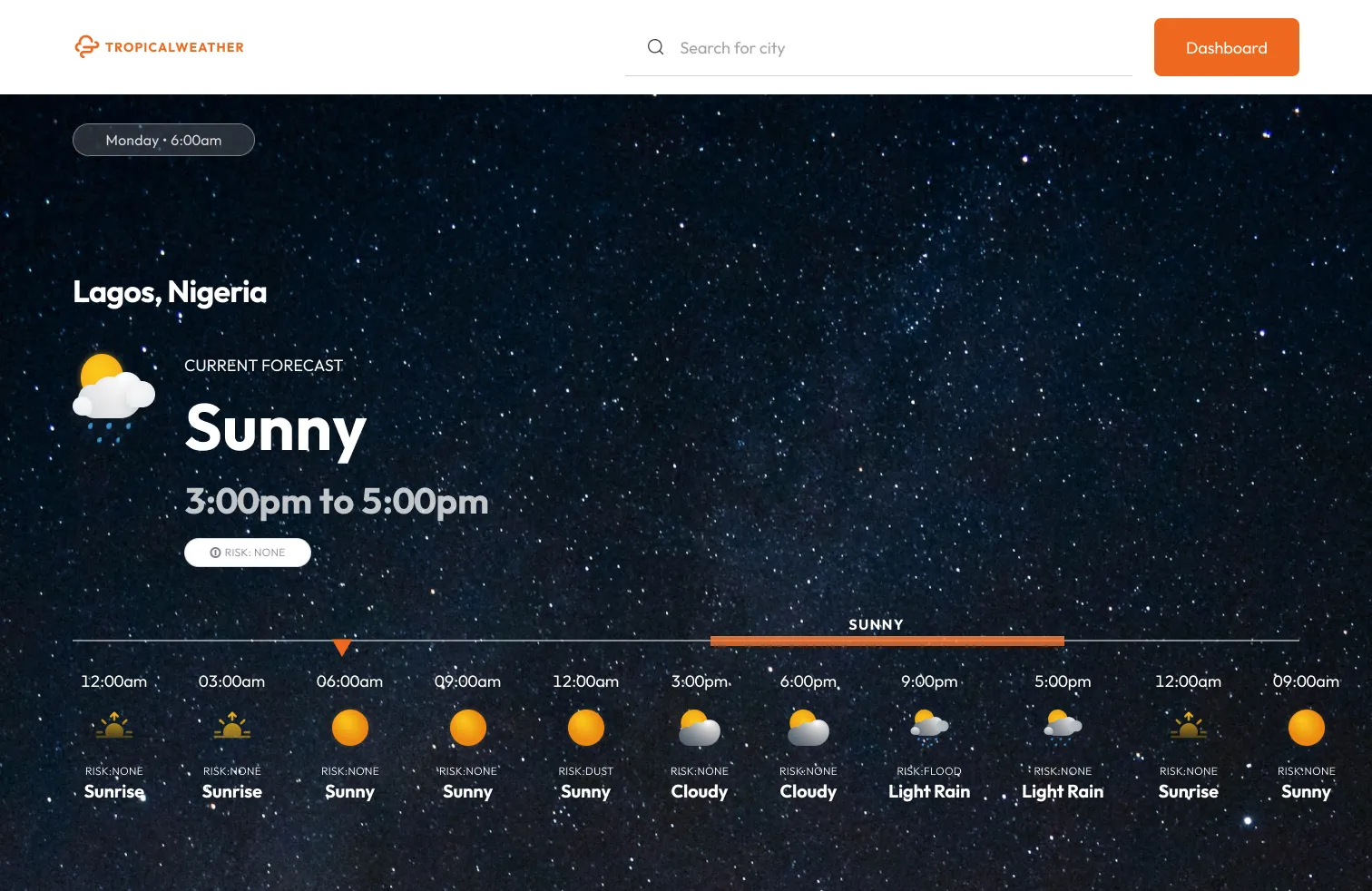 Tropical Weather